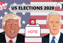 Elections Of 2020