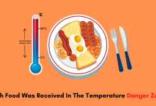 which food was received in the temperature danger zone?