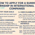 How to apply for a summer internship in international companies?