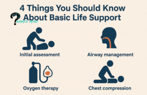 4 Things You Should Know About Basic Life Support