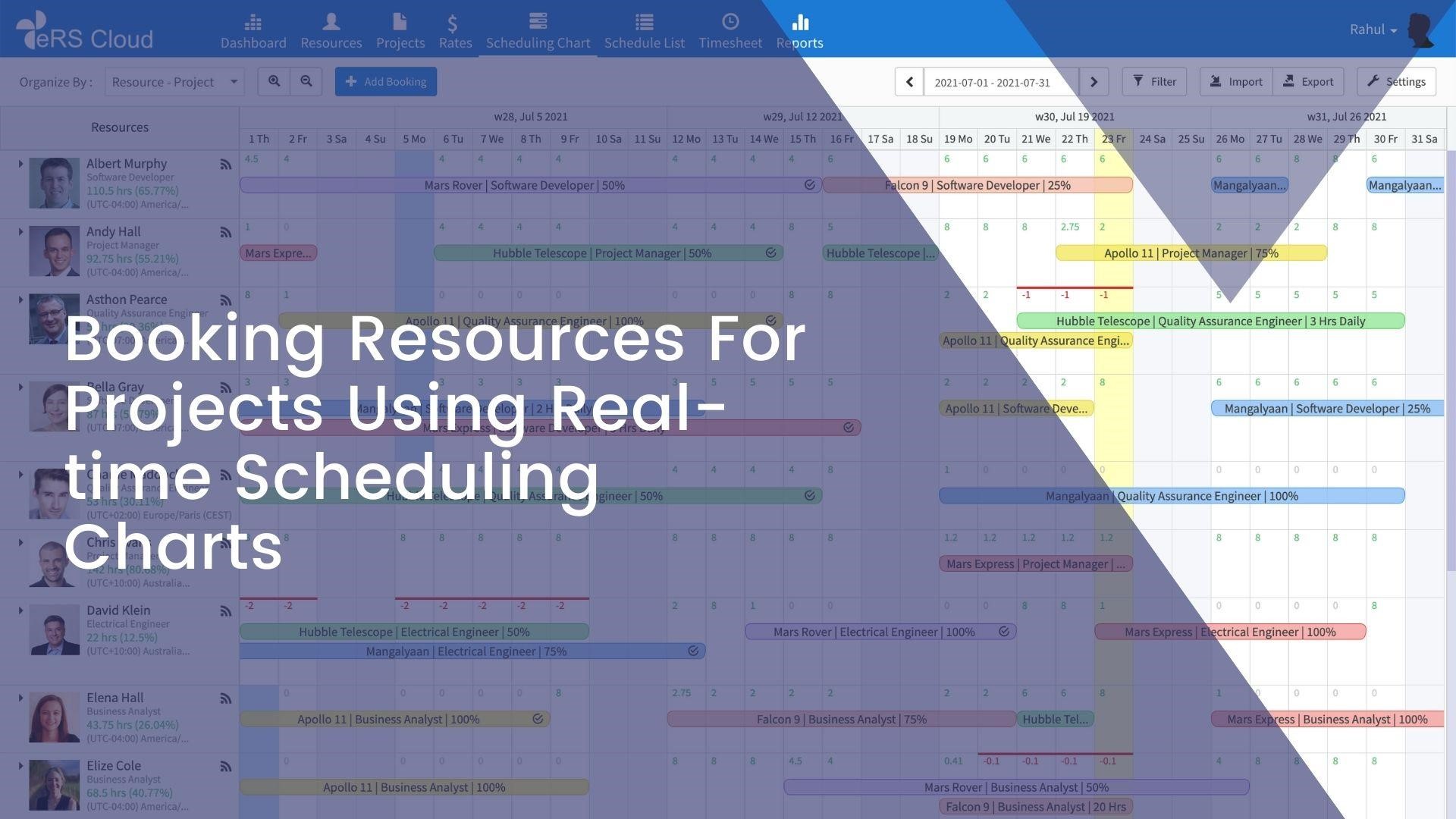 Resource scheduling software