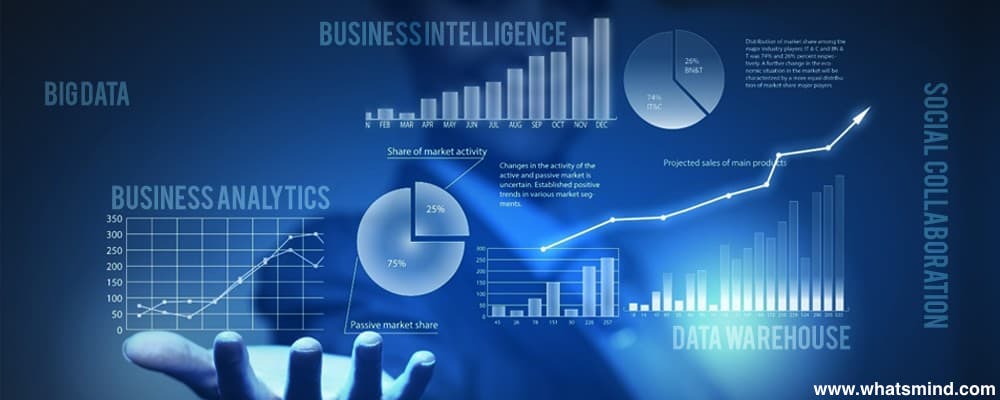 Business intelligence toolsðŸ“ˆ How they can brush up on your dealing?  