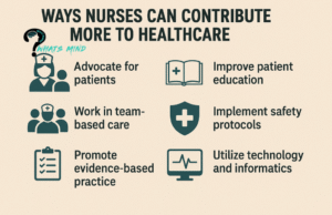 Ways Nurses Can Contribute More to Healthcare 