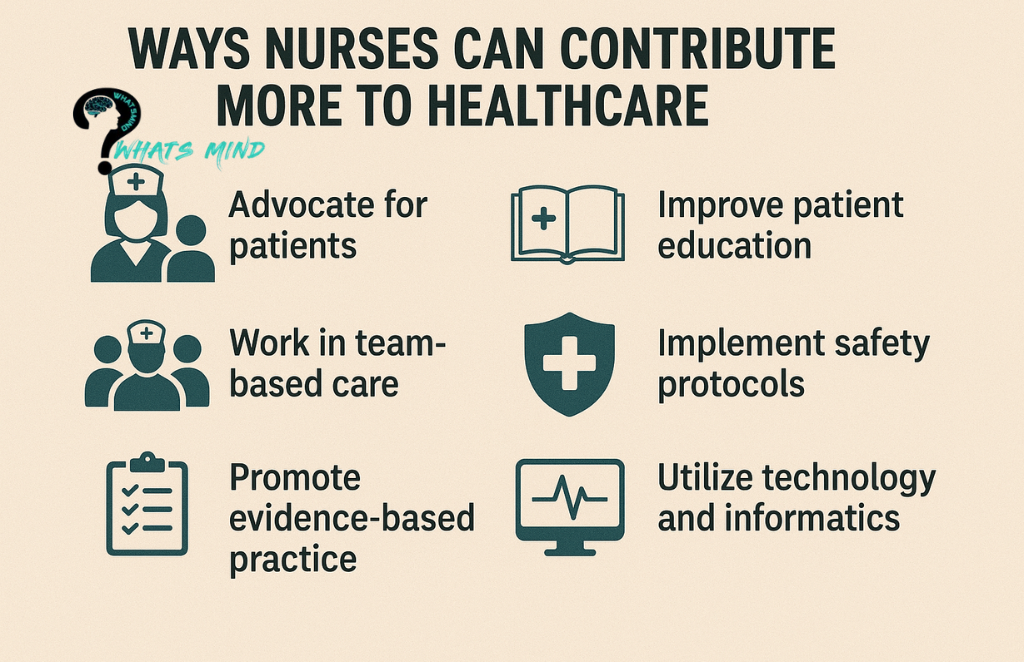 Ways Nurses Can Contribute More to Healthcare 