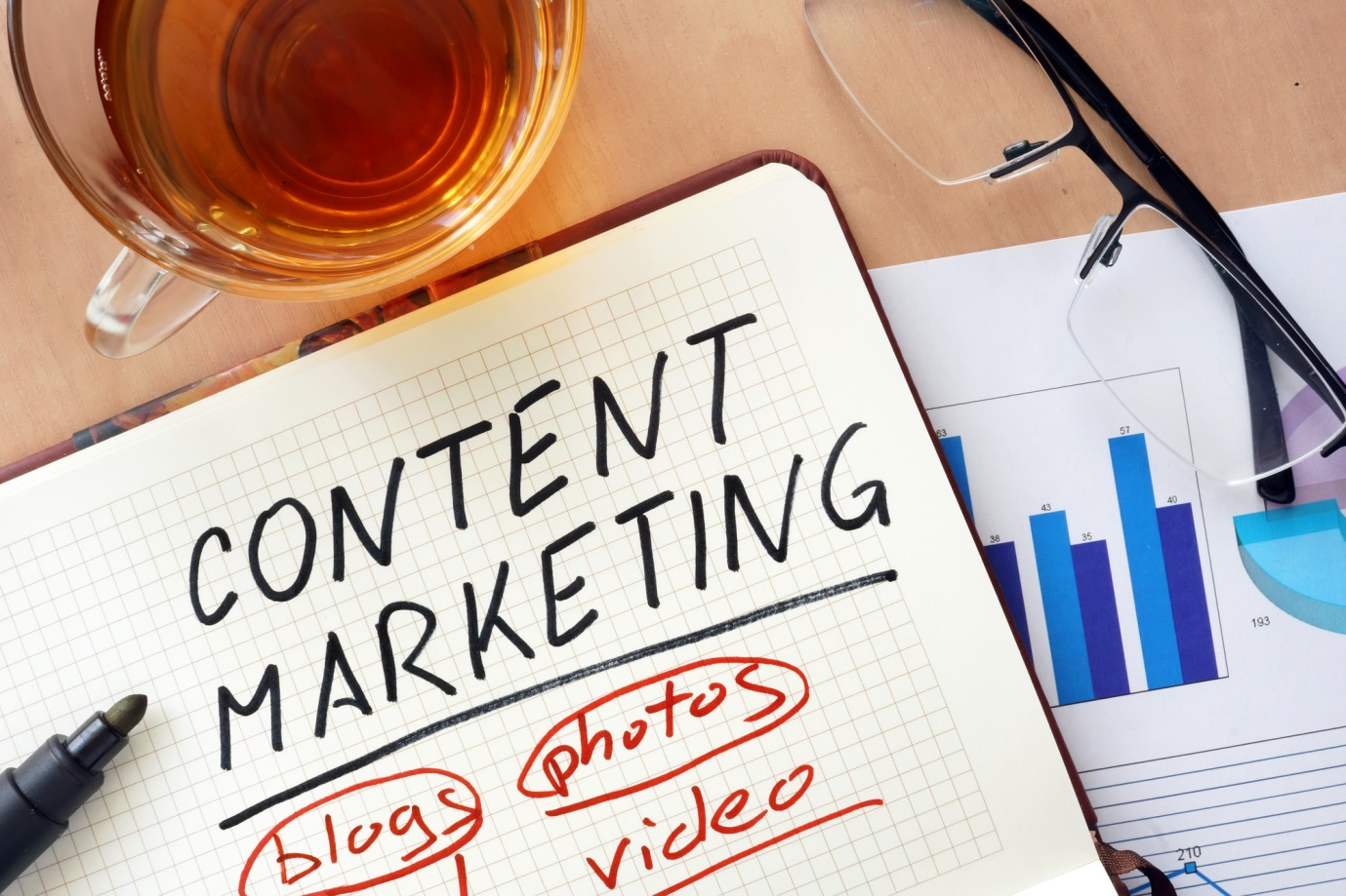 3 Essential Elements of a Content Marketing Plan
