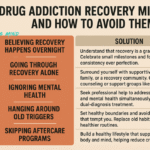 7 Drug Addiction Recovery Mistakes and How to Avoid Them 7 Drug Addiction Recovery Mistakes and How to Avoid Them