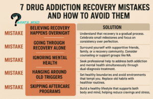 7 Drug Addiction Recovery Mistakes and How to Avoid Them