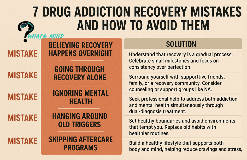7 Drug Addiction Recovery Mistakes and How to Avoid Them