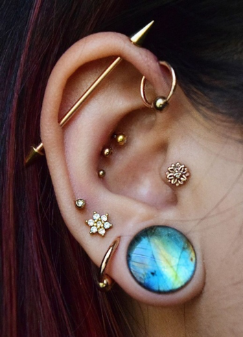 Why is there hype of Industrial Piercing?