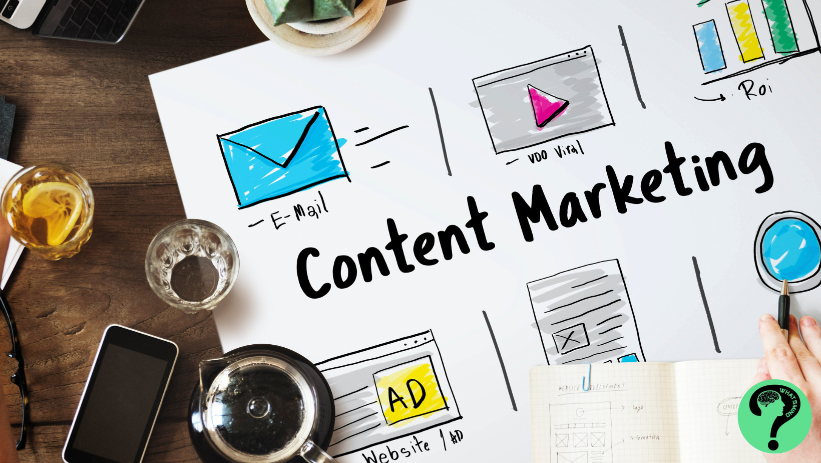 What is Content Marketing Strategy And Why You Need It