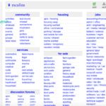 Updated Guide: How to Post Ads on Craigslist McAllen TX