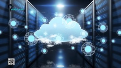Cloud Hosting Rygar Enterprises: Introductions, Website Migration, Types, Features, Points To Ponder, Merits, Real-life Applications, Challenges & Future Prospects