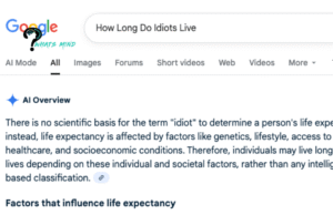 How Long Do Idiots Live: A Popular Trend, Controversies, Scientific Claims & Reasons, Associated Logics & Why You Should Ignore