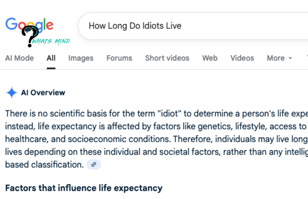 How Long Do Idiots Live: A Popular Trend, Controversies, Scientific Claims & Reasons, Associated Logics & Why You Should Ignore
