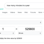 How Many Minutes In A Year: Calendar Year, Solar Year, Leap Year, Spent Time In A Fruitful Way