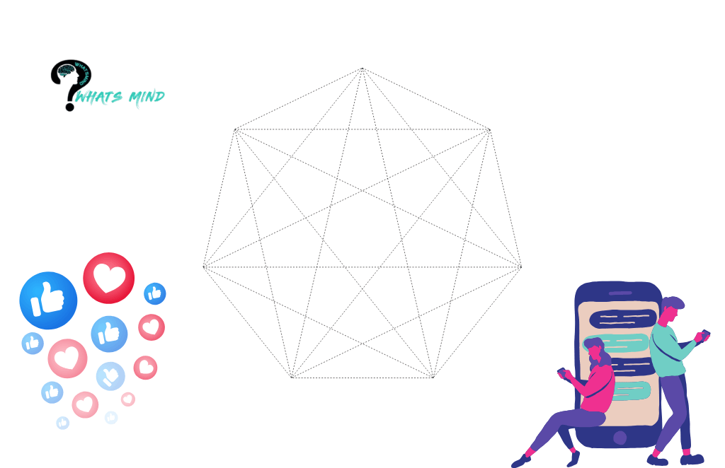 Social Media Popularity Among Casino Fans and Influencers' Trend-Shaping Role