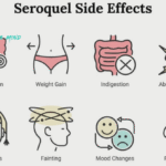 Quetiapine Side Effects: Understanding, How We Take, Precautions, Treatment Center, FAD Warning