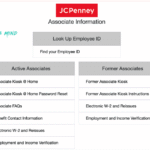 JCPenney Kiosk: Understanding, Login, Features, Benefits