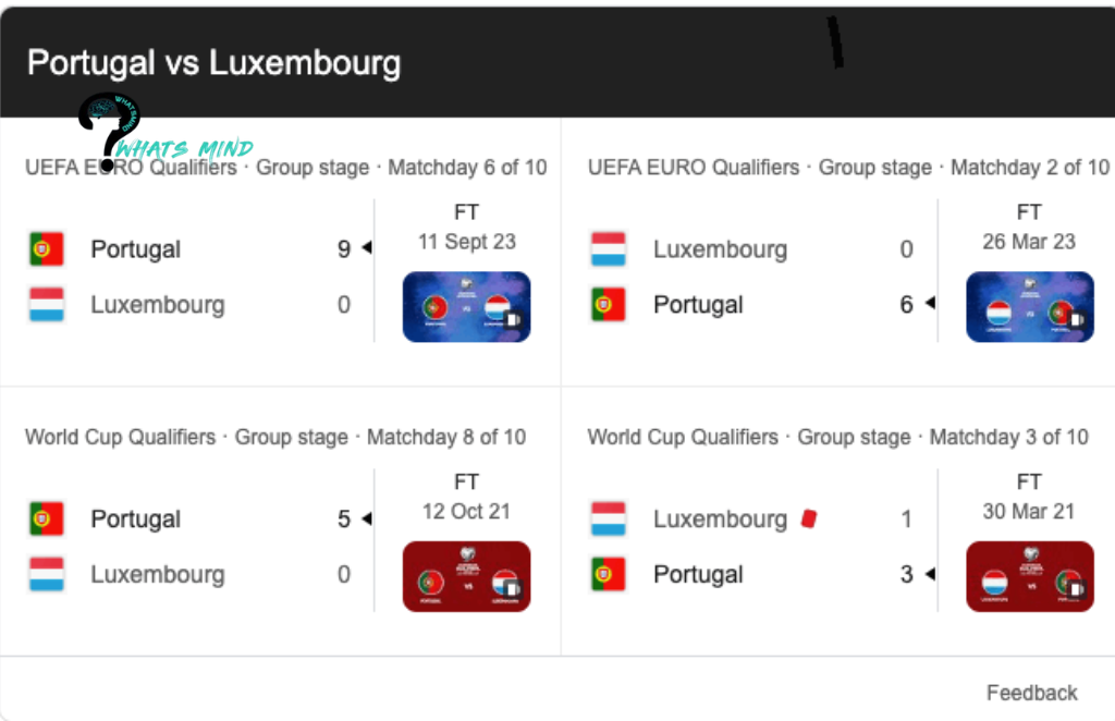 Euro 2024 Qualifying Round-up Luxembourg vs Portugal Summary, Main Events and Ratings