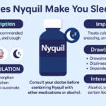 Does Nyquil Make You Sleepy? Description, Formulation, Impact, Drawbacks & Interaction With Food & Drugs