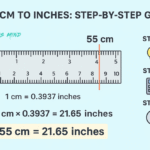 55 Cm To Inches: Step-by-Step Guide
