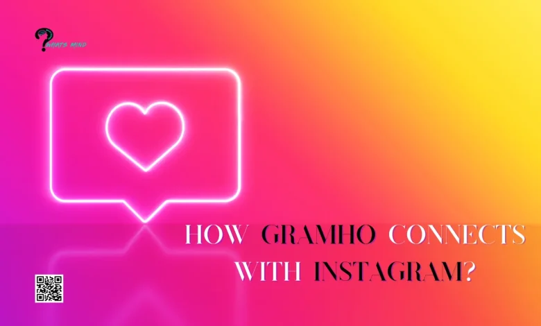 Gramho: Understanding, Activate Guide With Instagram, Features, Benefits, Drawbacks, Alternatives