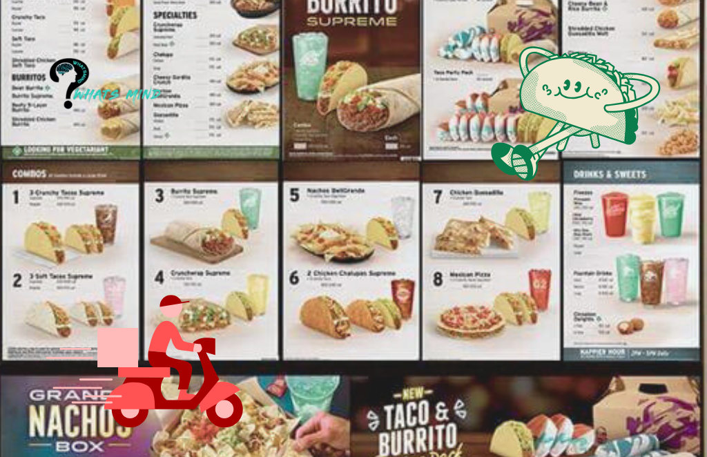 The Top Eight Fast Food Items In Taco Bell Menu